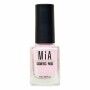 Nagellack Mia Cosmetics Paris Ballerina Pink (11 ml)