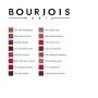 Lipstick Rouge Fabuleux Bourjois