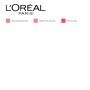 Rouge Accord Parfait L'Oreal Make Up (5 g)