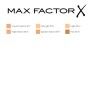 Primer trucco Max Factor Spf 20